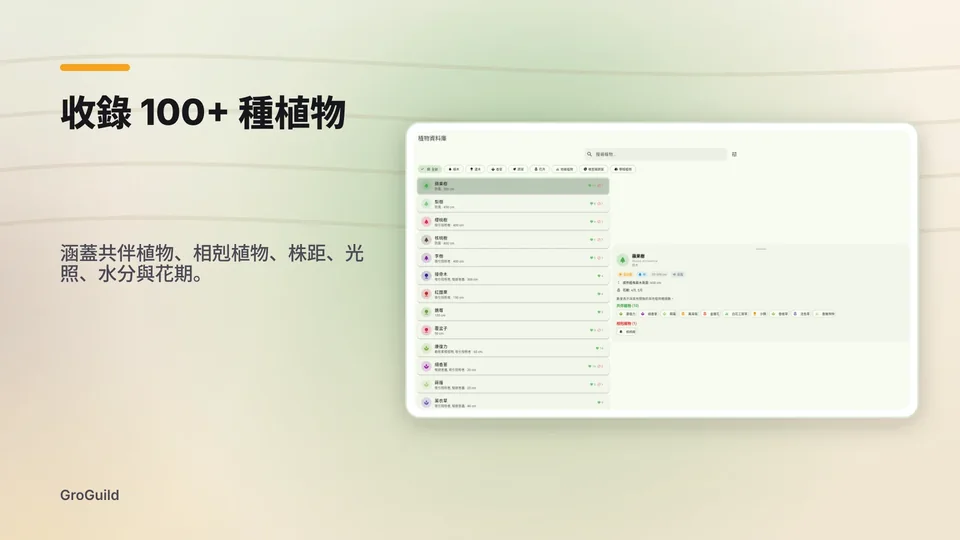 groguild: 收錄 100+ 種植物