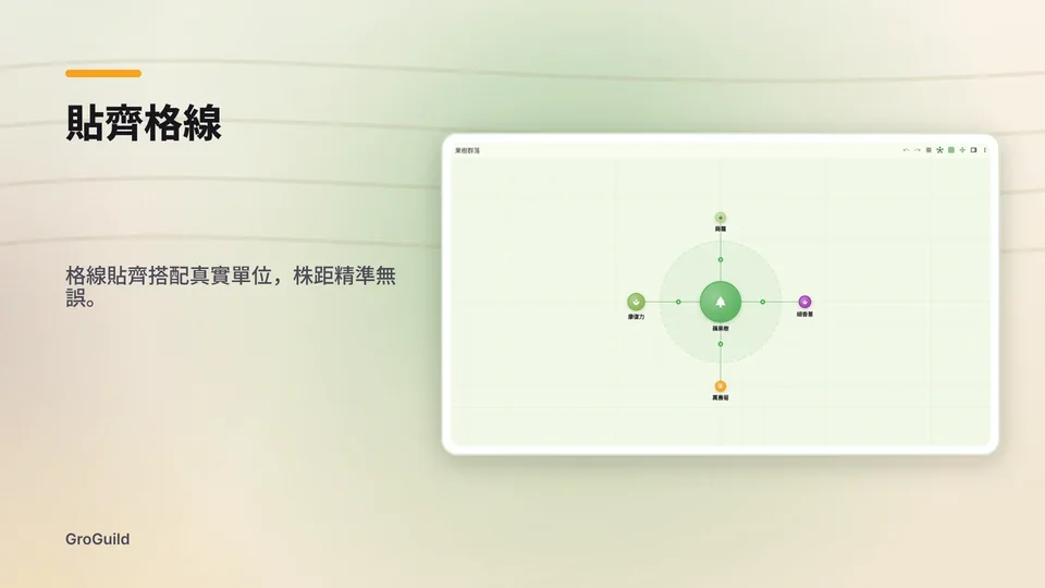 groguild: 貼齊格線