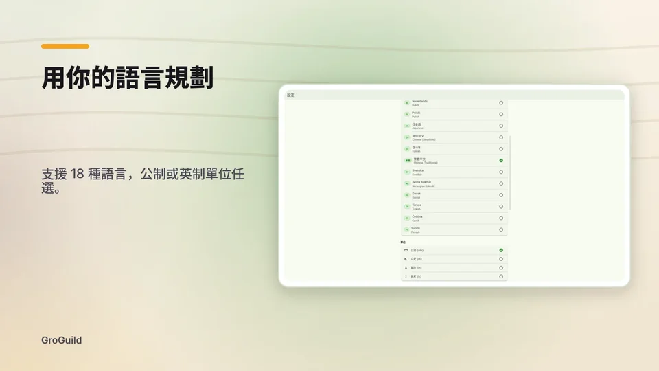 groguild: 用你的語言規劃
