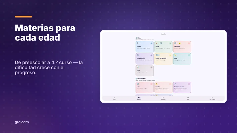 grolearn: Materias para cada edad