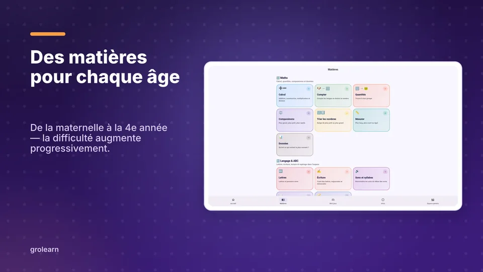 grolearn: Des matières pour chaque âge