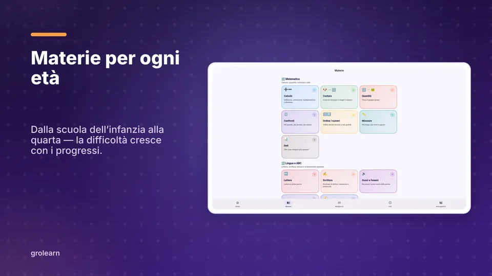 grolearn: Materie per ogni età