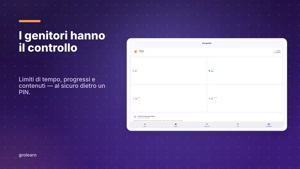 grolearn: I genitori hanno il controllo