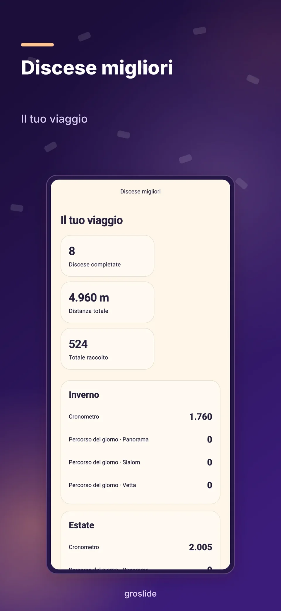 groslide: Discese migliori