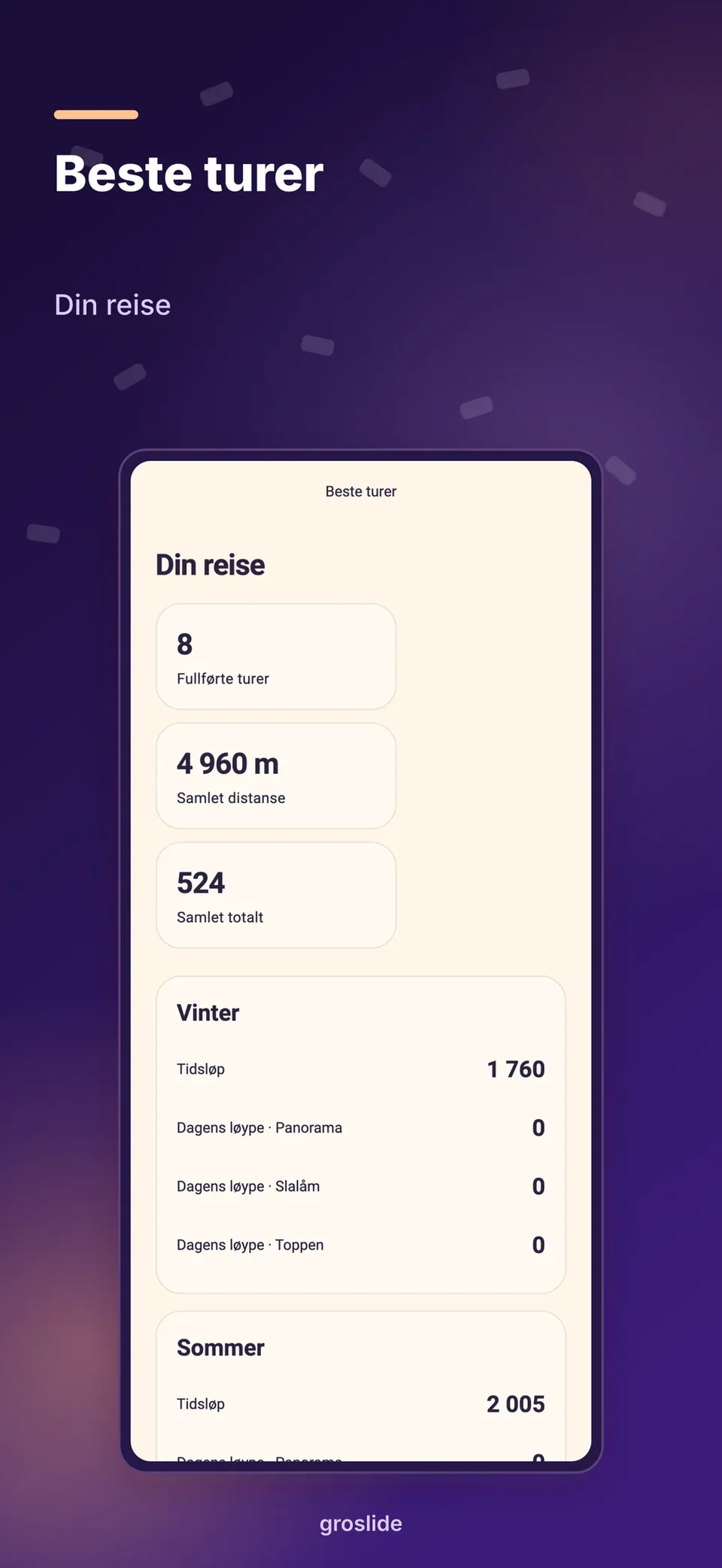 groslide: Beste turer