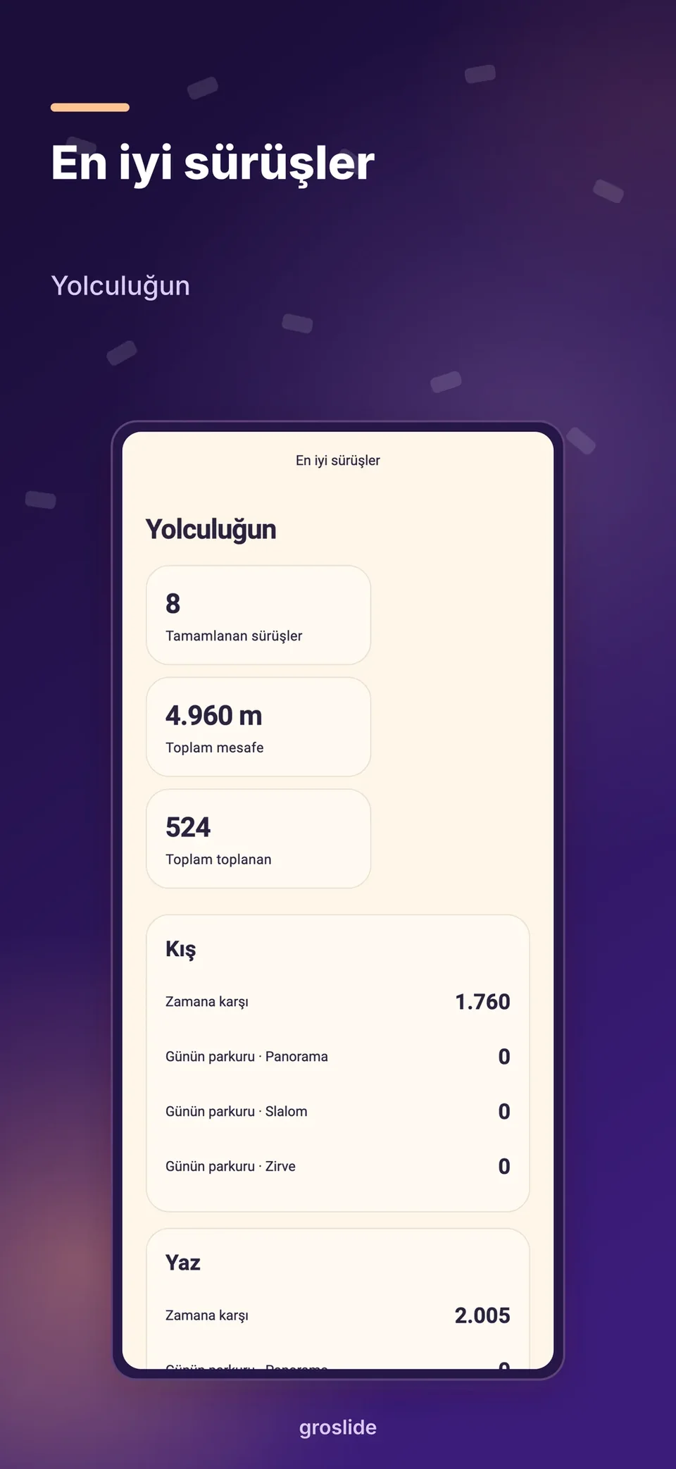 groslide: En iyi sürüşler