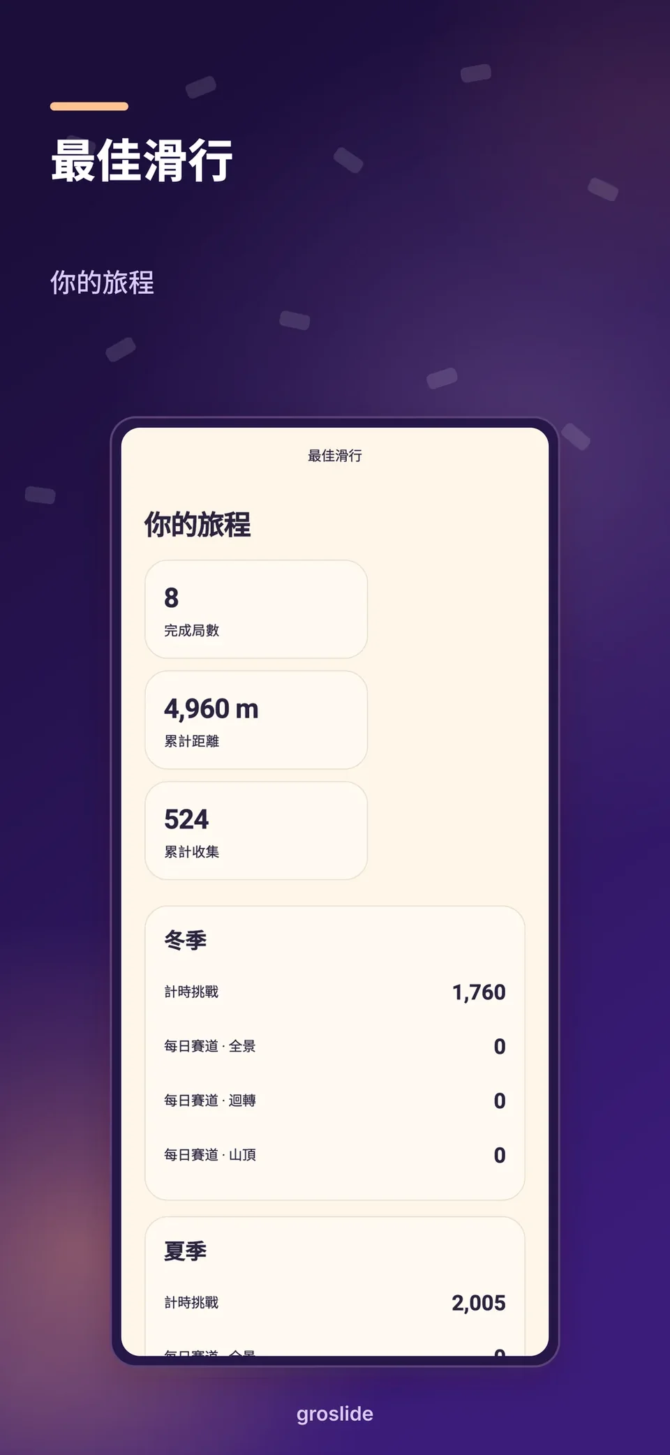 groslide: 最佳滑行