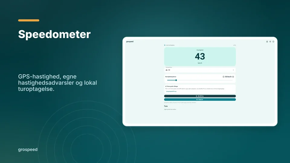 grospeed: Speedometer