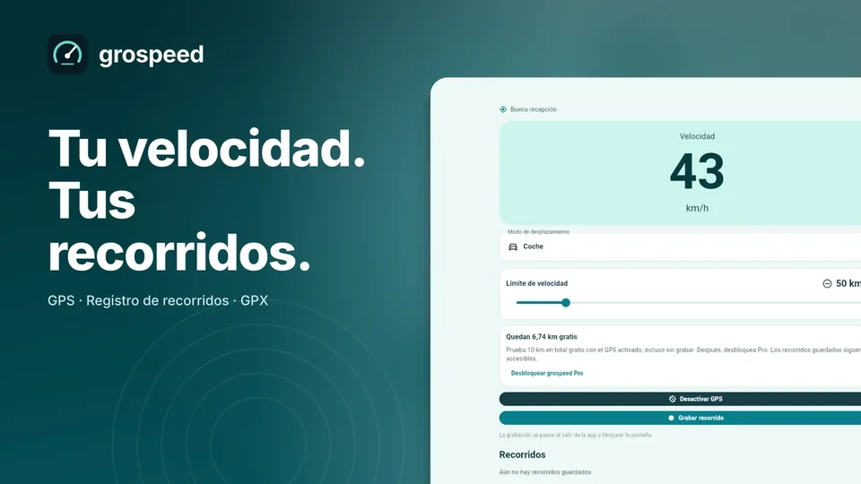 grospeed: Tu velocidad. Tus recorridos.