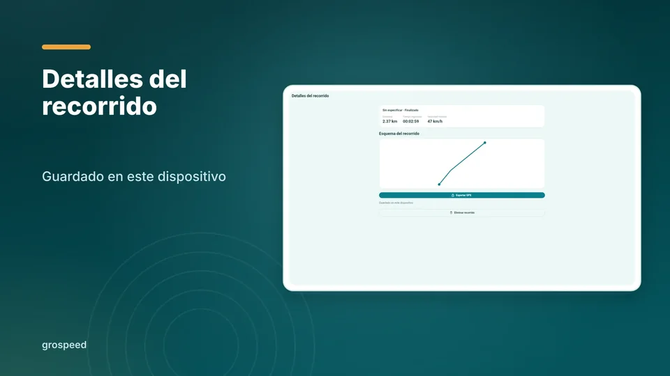 grospeed: Detalles del recorrido