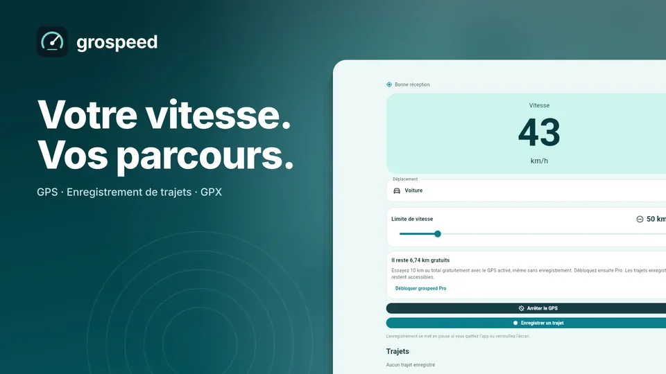 grospeed: Votre vitesse. Vos parcours.