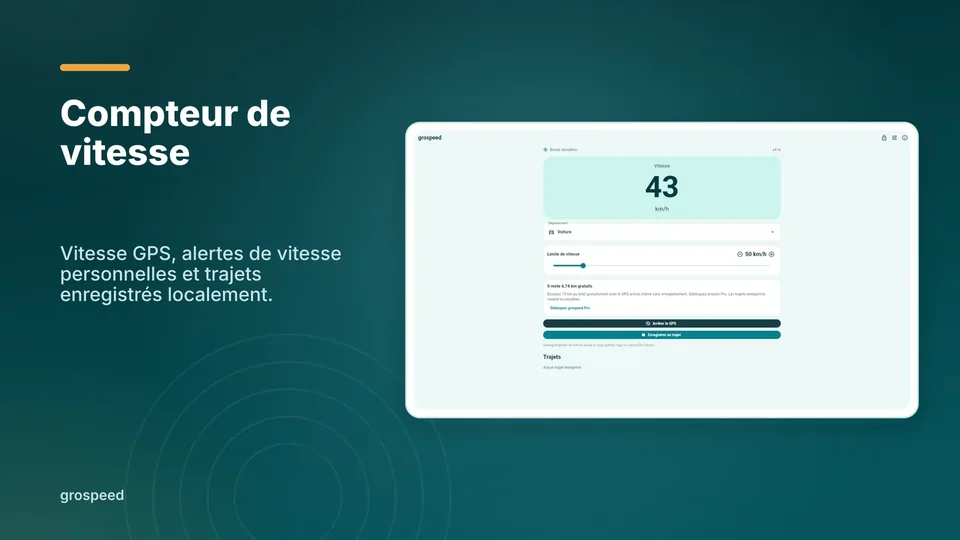 grospeed: Compteur de vitesse