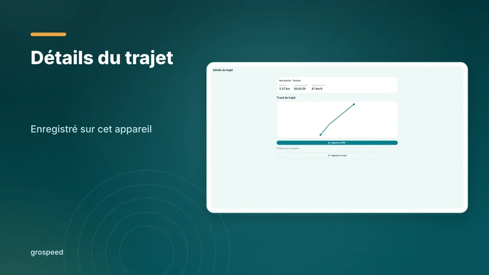grospeed: Détails du trajet