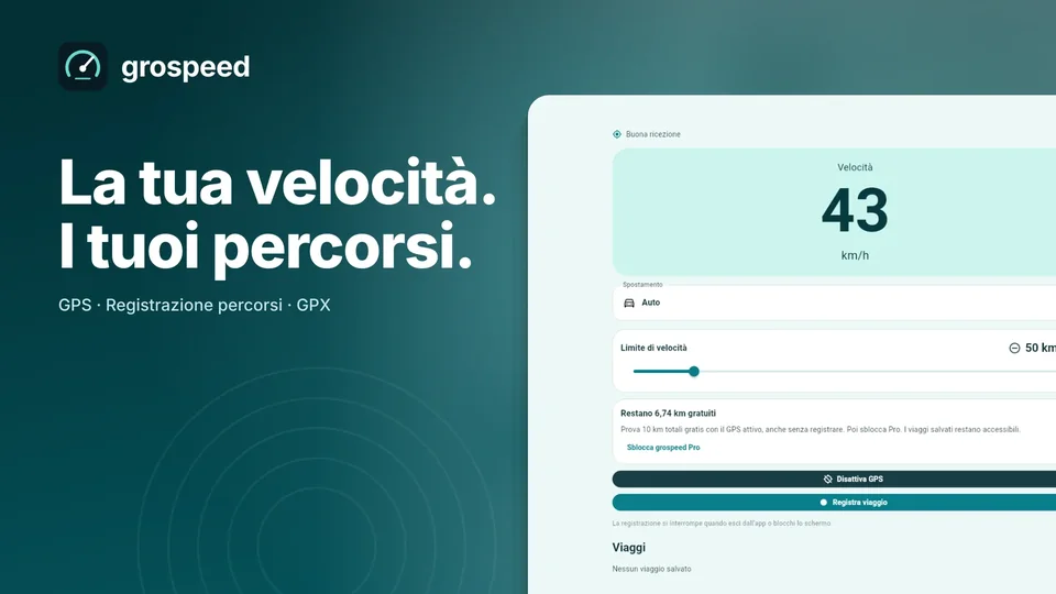 grospeed: La tua velocità. I tuoi percorsi.