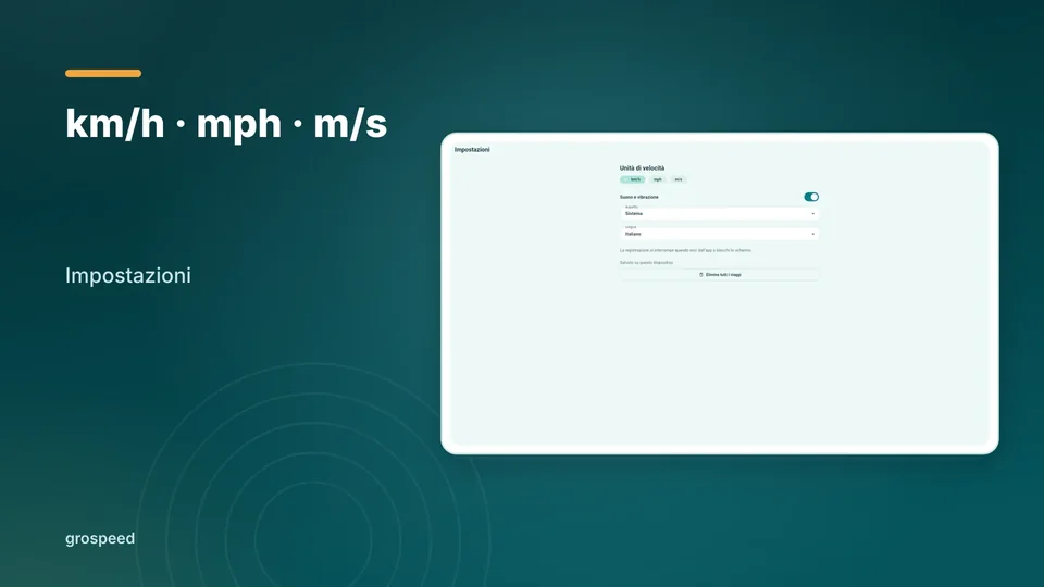 grospeed: km/h · mph · m/s