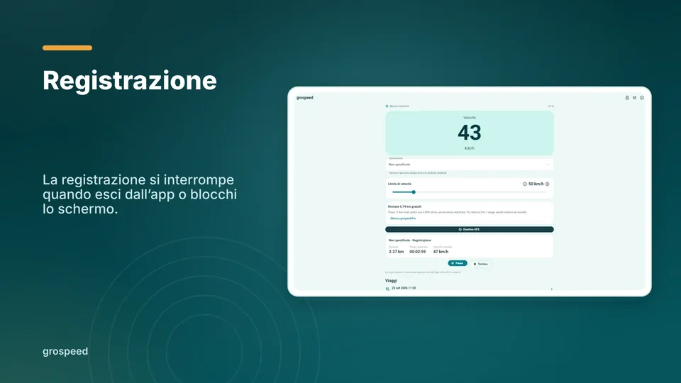 grospeed: Registrazione