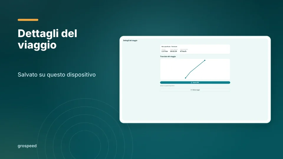 grospeed: Dettagli del viaggio
