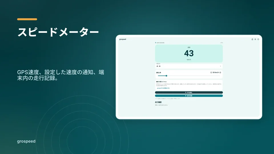 grospeed: スピードメーター