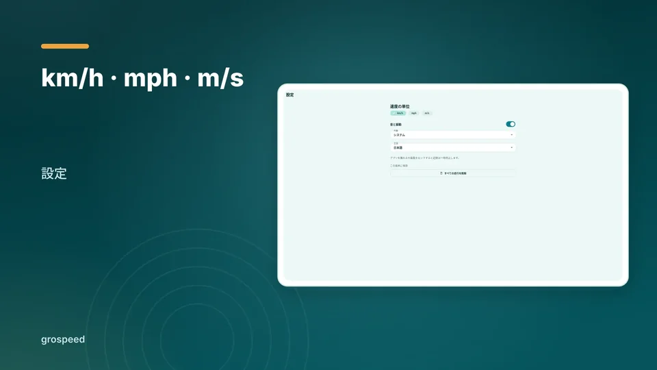 grospeed: km/h · mph · m/s