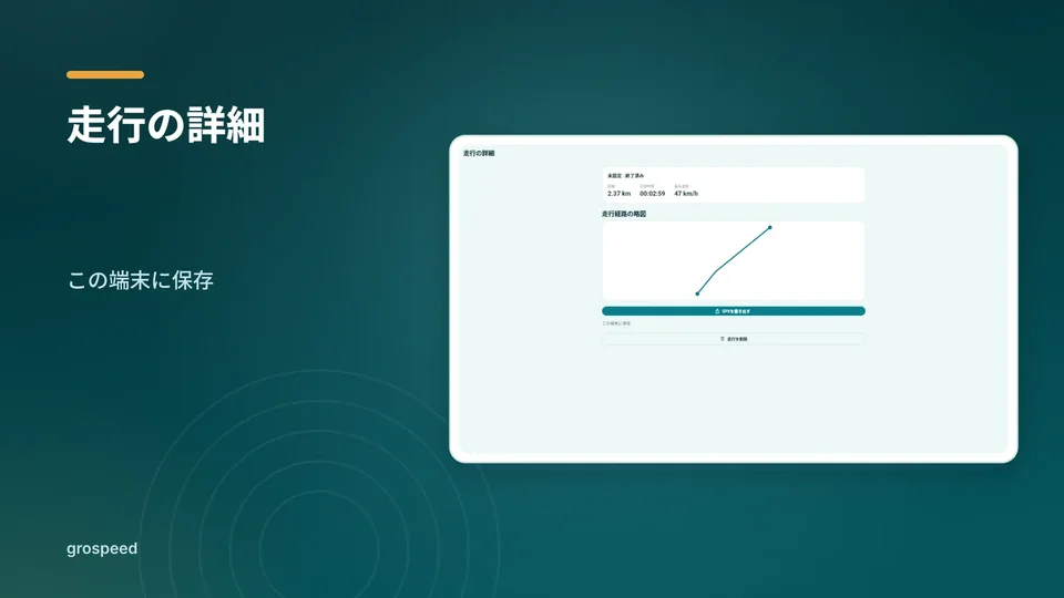 grospeed: 走行の詳細