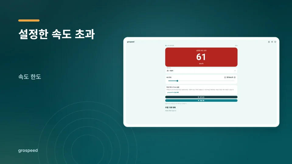 grospeed: 설정한 속도 초과