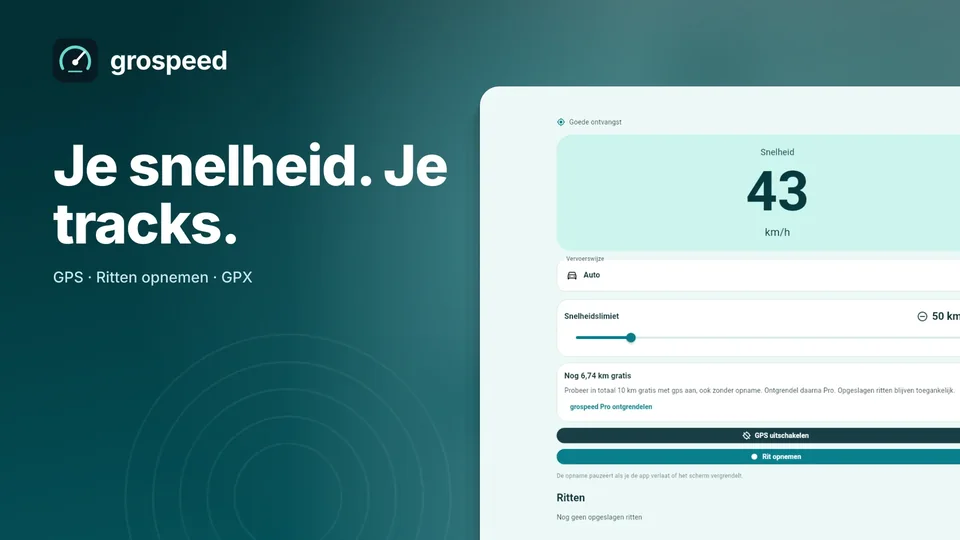grospeed: Je snelheid. Je tracks.
