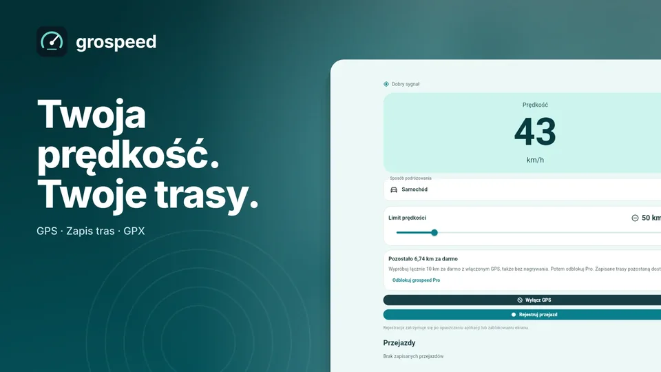 grospeed: Twoja prędkość. Twoje trasy.