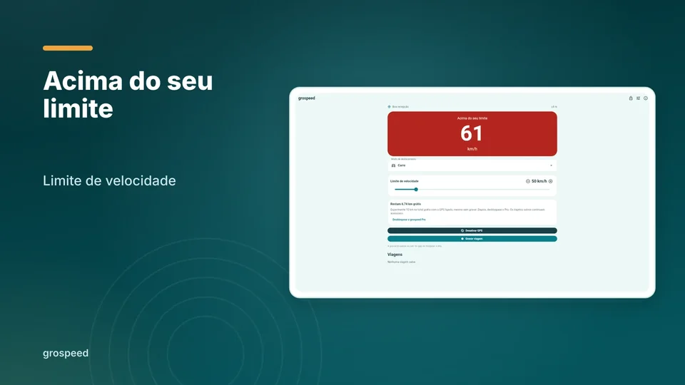 grospeed: Acima do seu limite