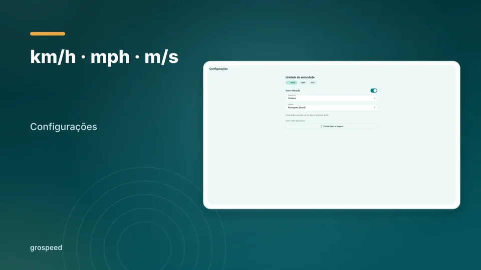 grospeed: km/h · mph · m/s