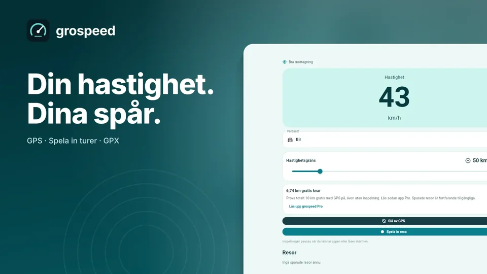 grospeed: Din hastighet. Dina spår.