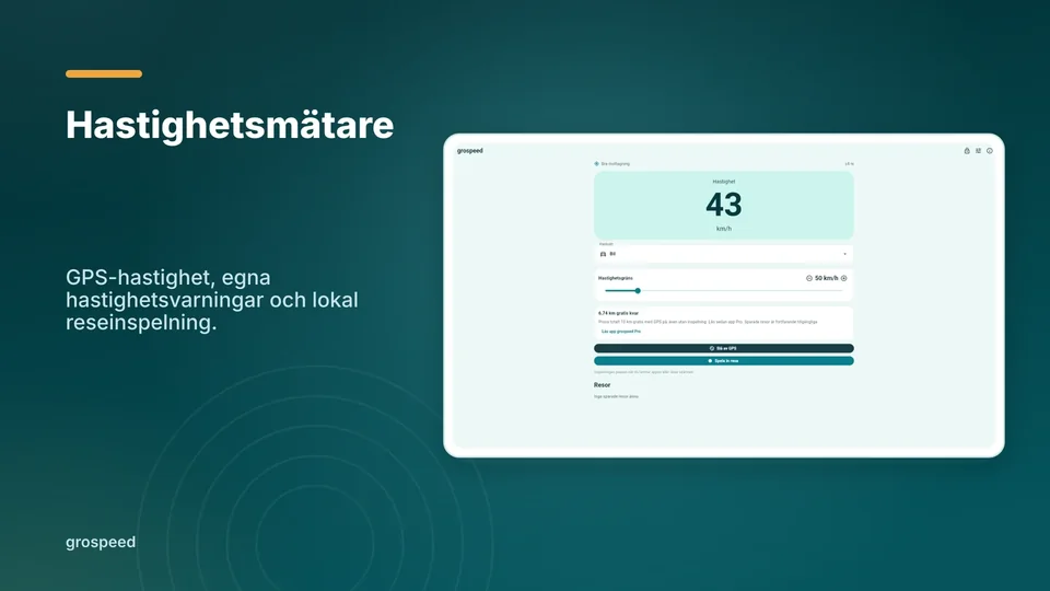 grospeed: Hastighetsmätare