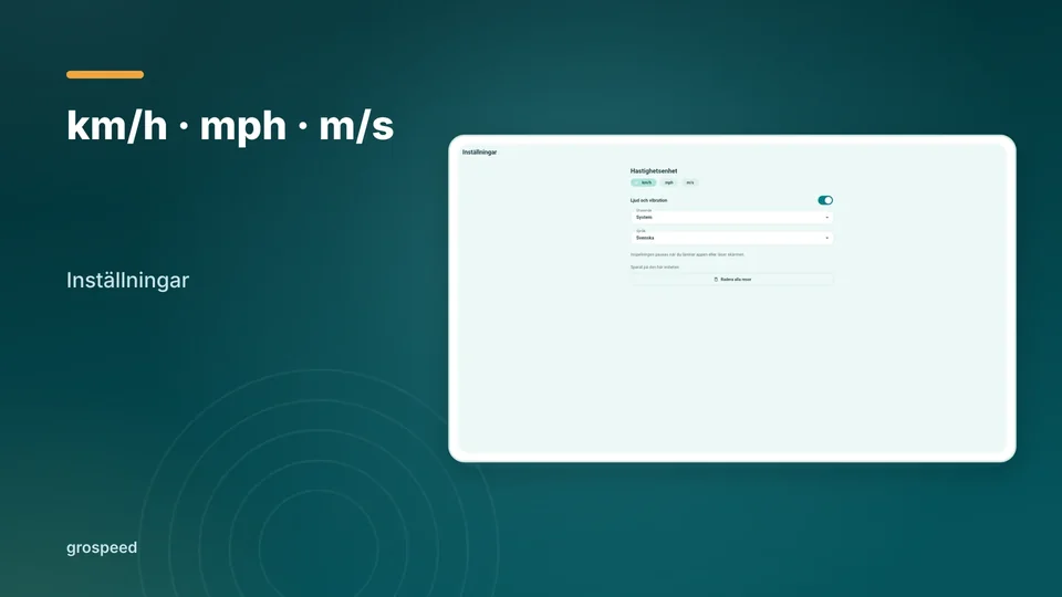 grospeed: km/h · mph · m/s