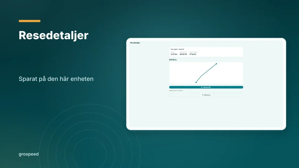 grospeed: Resedetaljer