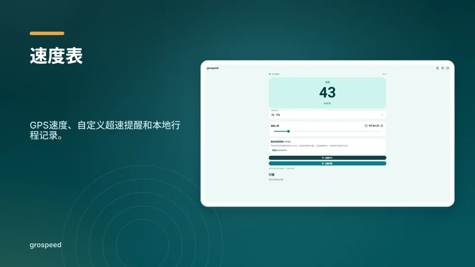 grospeed: 速度表