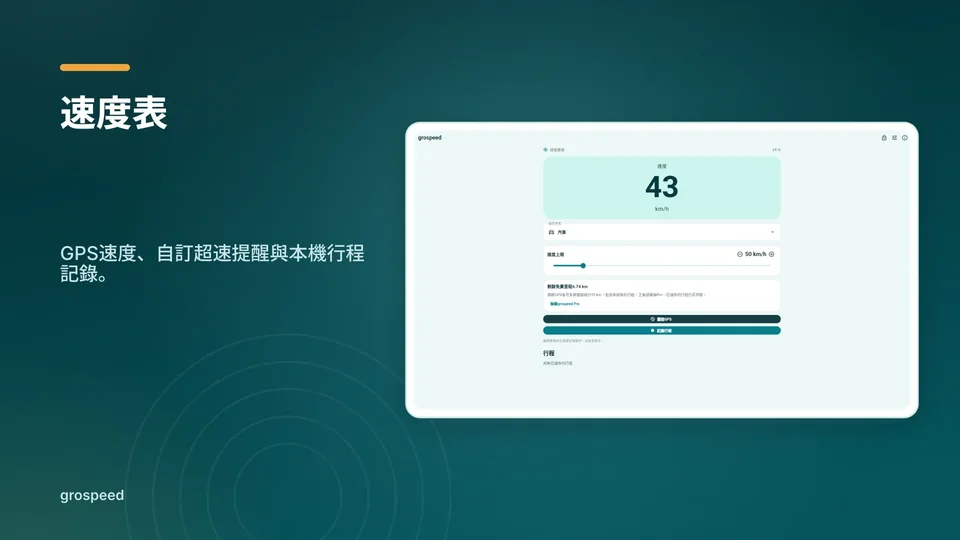 grospeed: 速度表