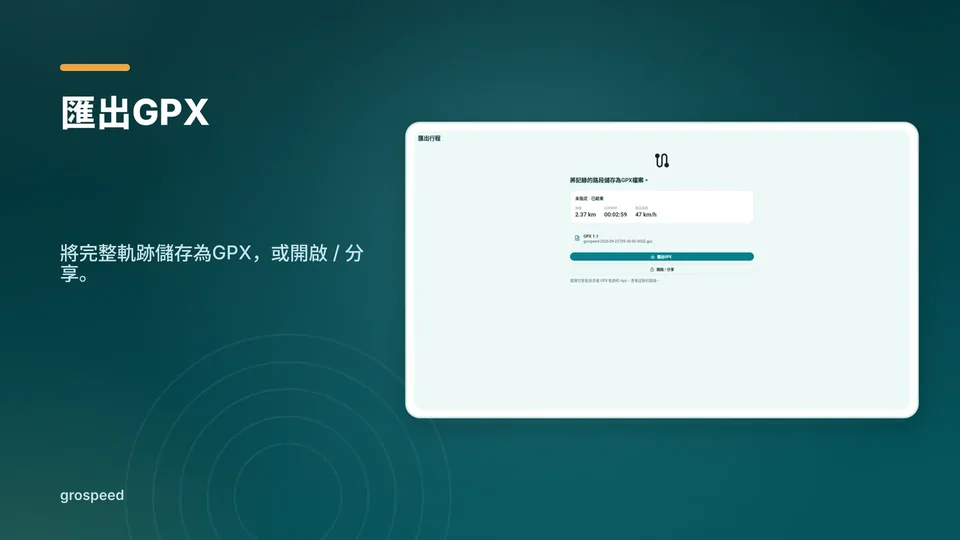 grospeed: 匯出GPX