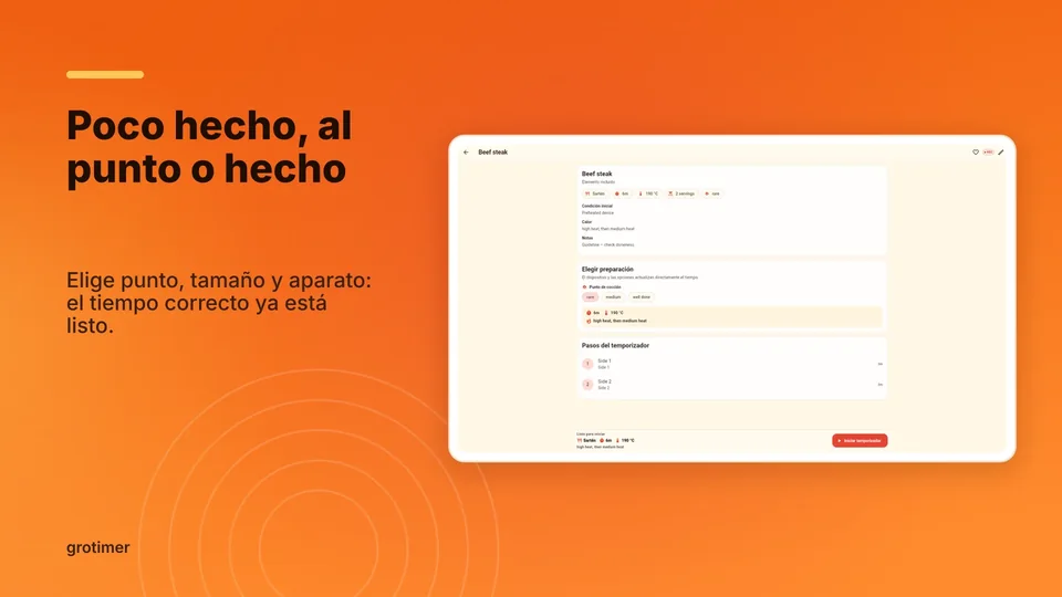 grotimer: Poco hecho, al punto o hecho