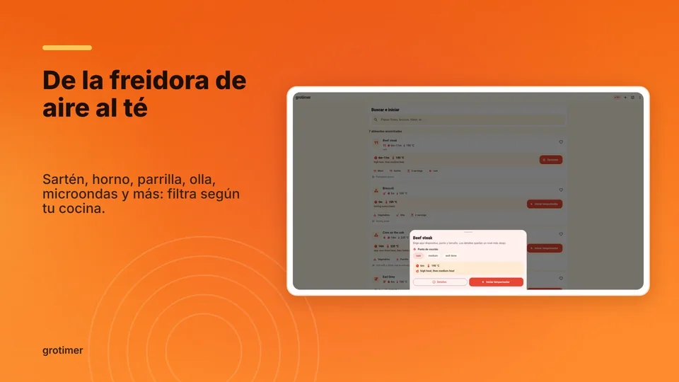grotimer: De la freidora de aire al té