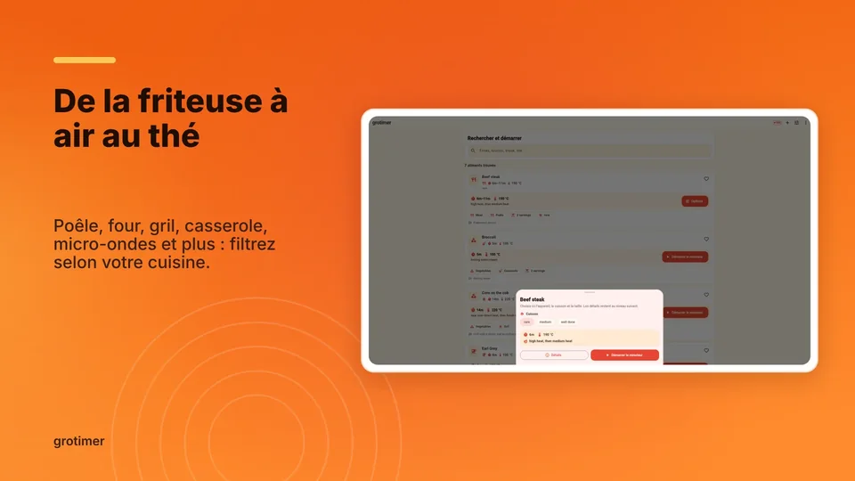grotimer: De la friteuse à air au thé