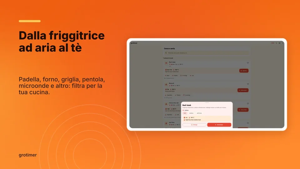 grotimer: Dalla friggitrice ad aria al tè