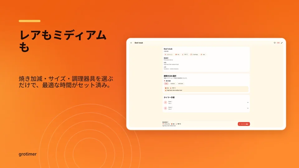 grotimer: レアもミディアムも