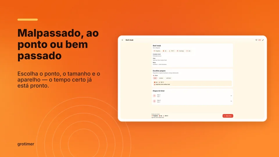 grotimer: Malpassado, ao ponto ou bem passado