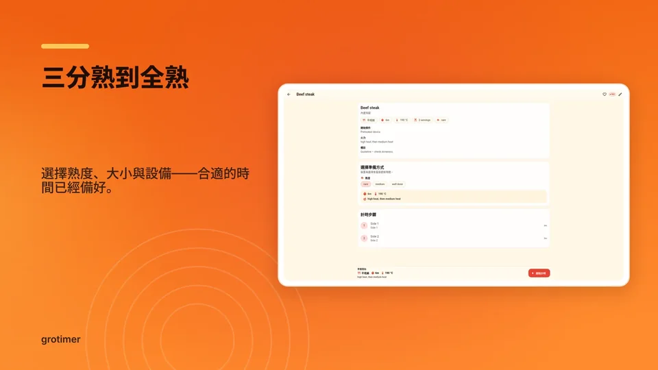 grotimer: 三分熟到全熟