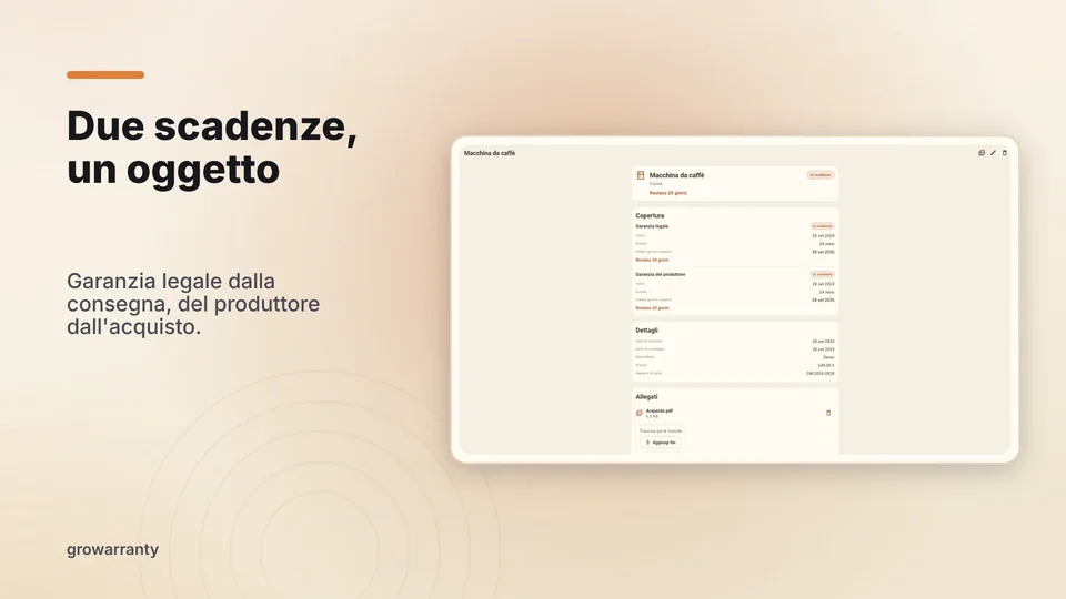 growarranty: Due scadenze, un oggetto