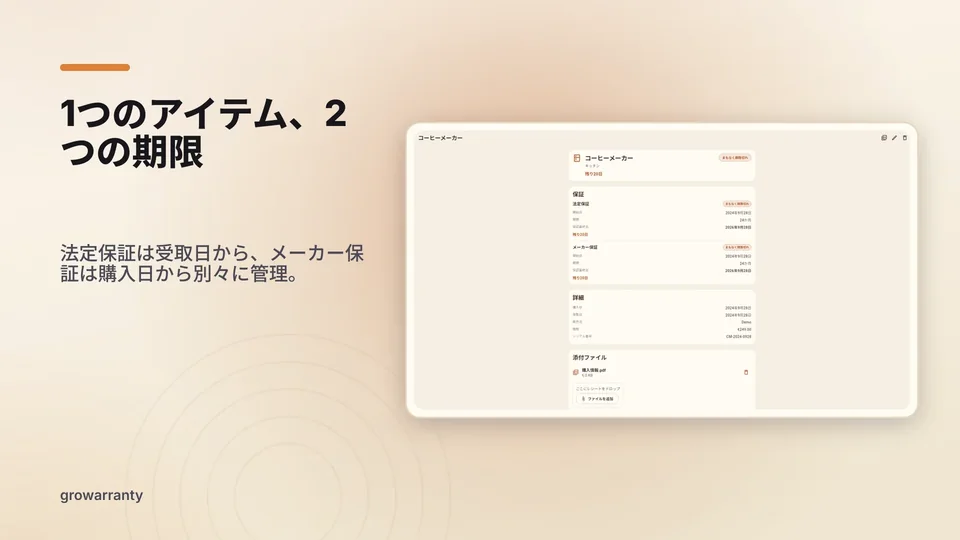 growarranty: 1つのアイテム、2つの期限