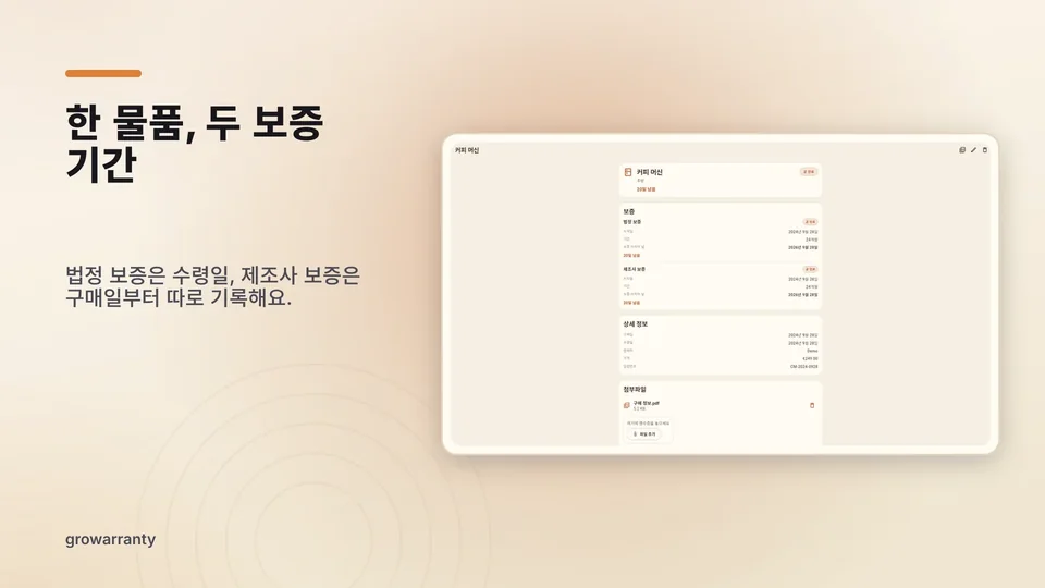 growarranty: 한 물품, 두 보증 기간