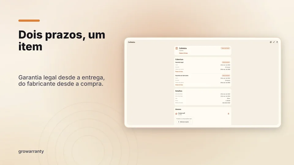 growarranty: Dois prazos, um item