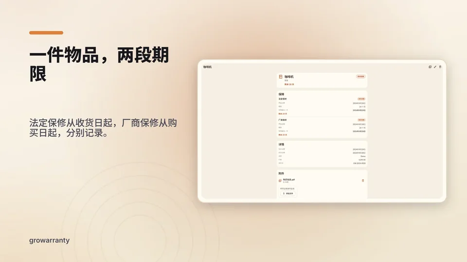 growarranty: 一件物品，两段期限