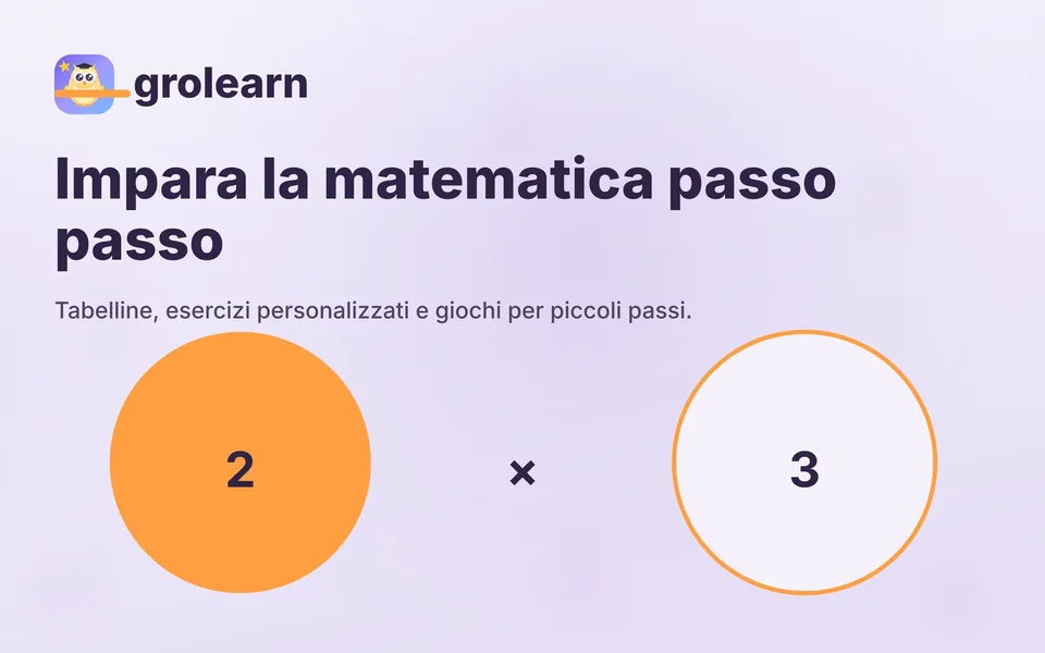grolearn: Impara la matematica passo passo